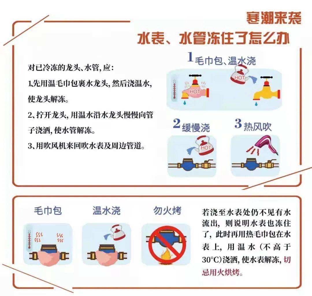 ����E������֪��������⹩ˮ�Oʩ��η�����ů����